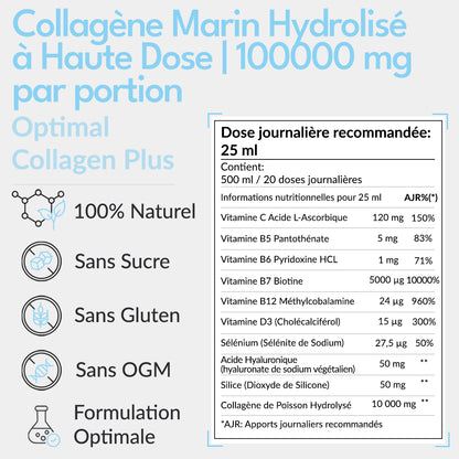 Optimal Collagen Plus